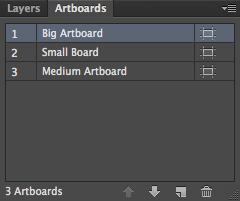 Artboard Panel