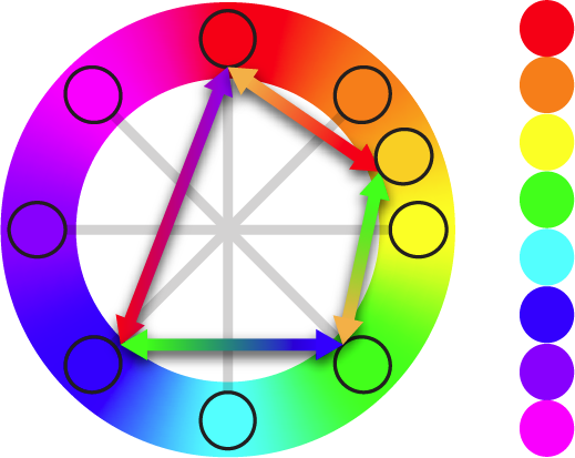 color_harmonies-Tetrad