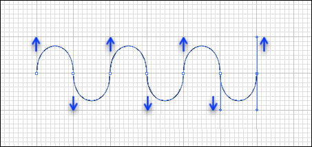 Curve 1 Step 3