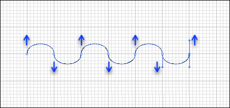 Curve 2 Step 3