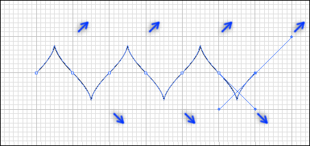 Curve 3 Step 3