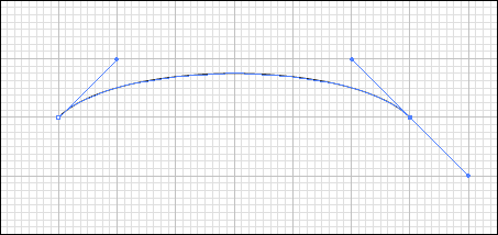 Curve 5 Step 2
