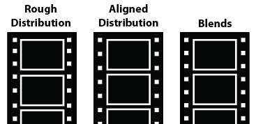 distribution