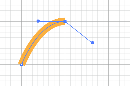 Pen Tool Gesture: Decouple