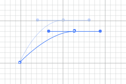 Pen Tool Gesture: Spacebar