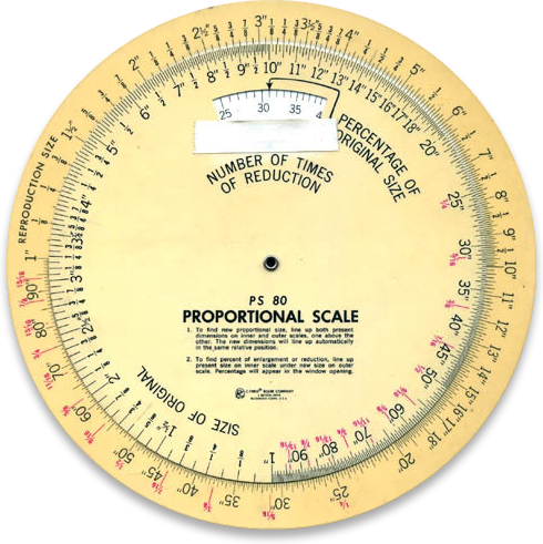Proportion Wheel