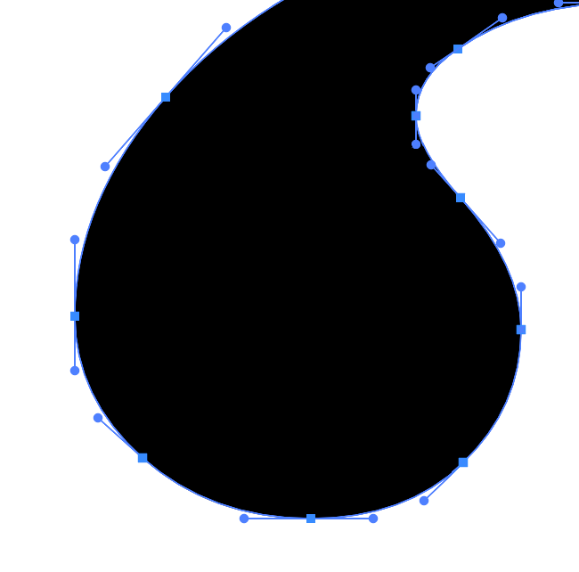 glyph anchors
