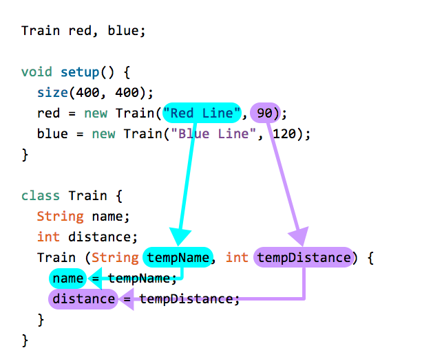 Image of code with highlights for the relationship of Train values to tempName and tempDistance