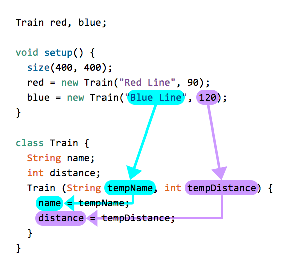 Same image of highlighted code but with different values for tempName and tempDistance
