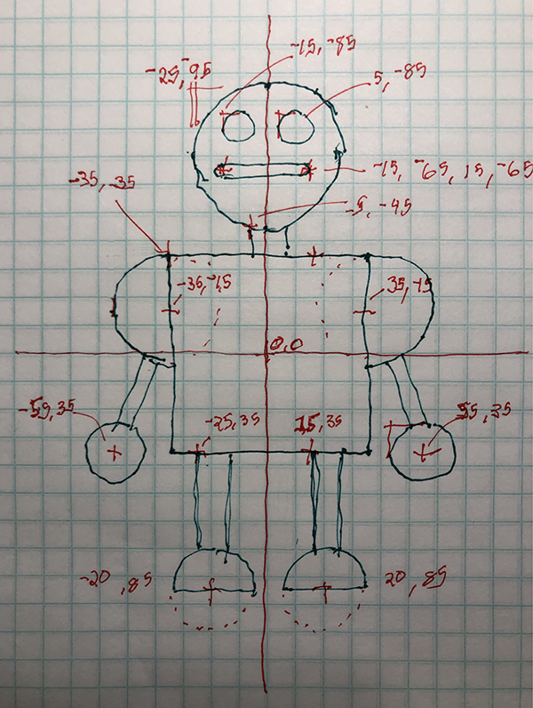 Sketch of robot on graph paper